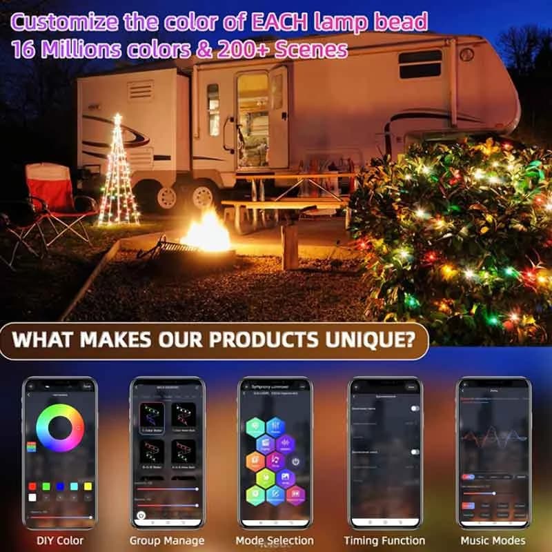 ไฟเส้น LED RGBIC ยาว 20M เชื่อมต่อ Bluetooth, USB